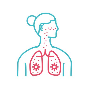 kadın solunum sistemi