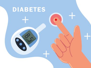 Diyabet metre testi