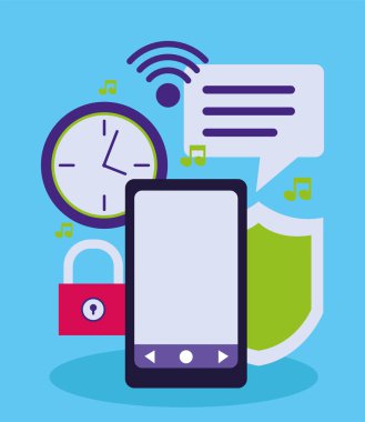 akıllı telefon teknolojisi uygulamaları