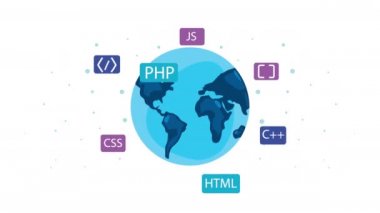 Toprak gezegeni ve programlama teknolojisi
