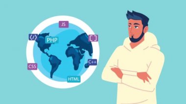 Dünya gezegeninde programcı ve dil