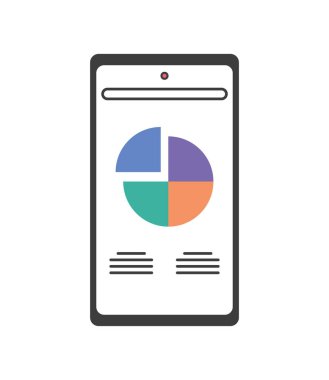 akıllı telefon diyagramı stratejisi