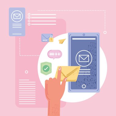 akıllı telefondan mesaj gönder