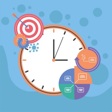 hedef strateji zamanı