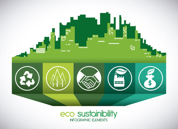 eco sustainibility 