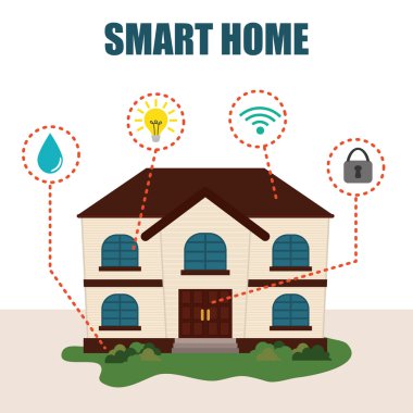 Akıllı ev 