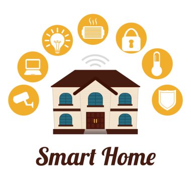 Akıllı ev 
