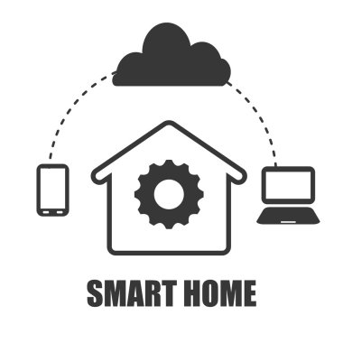 Akıllı ev 
