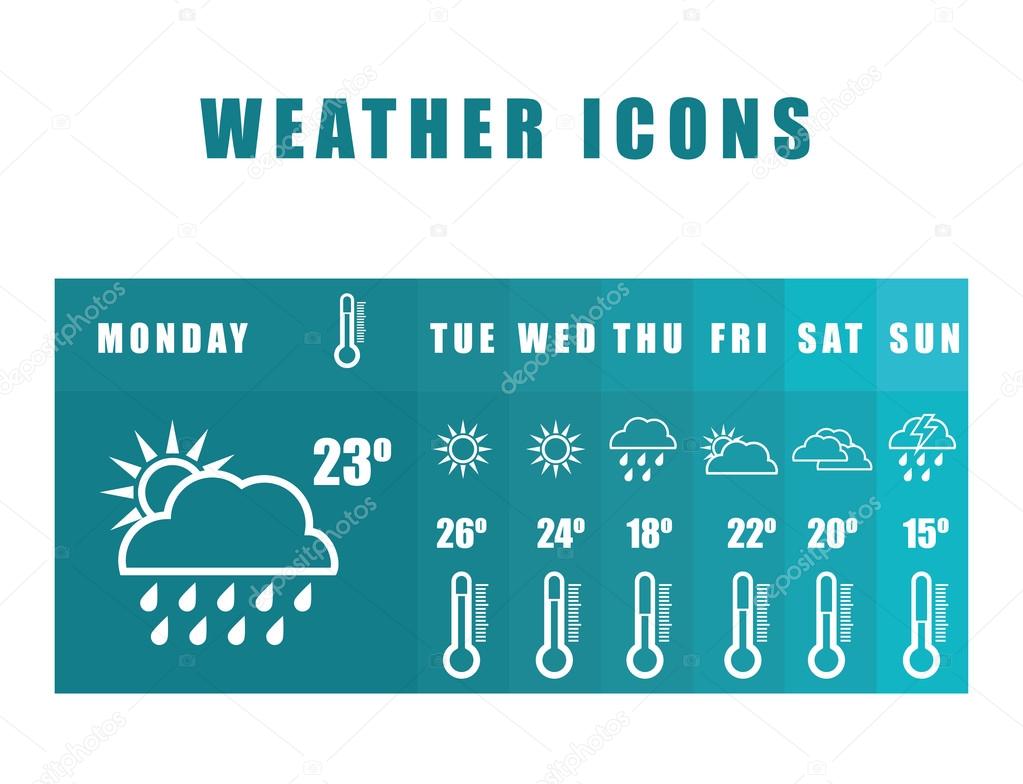 weather concept 