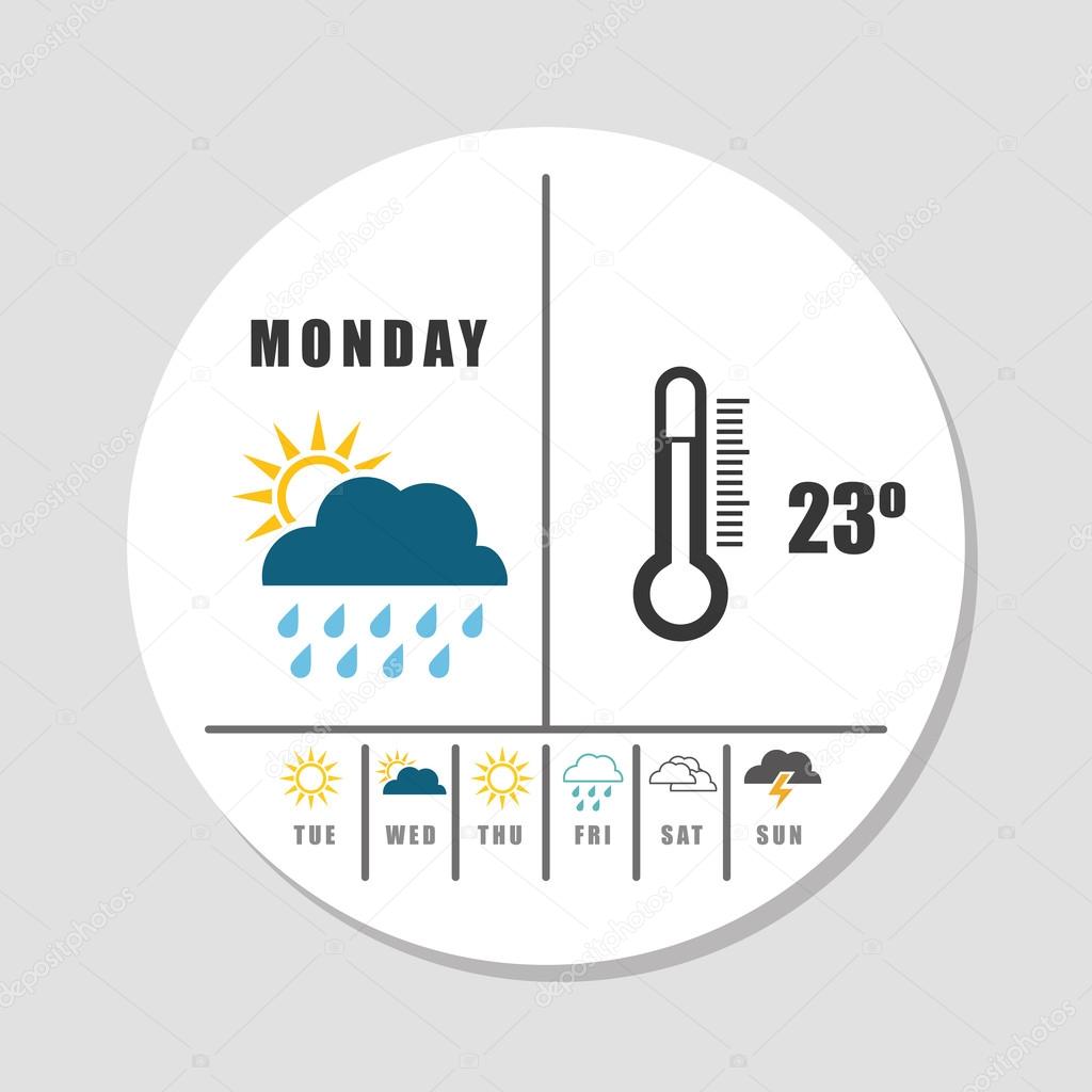 weather concept 