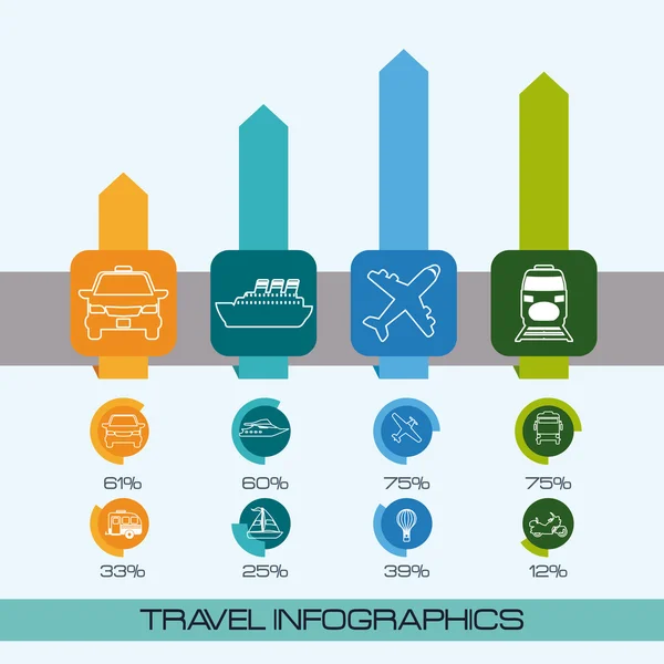 Travel design. Royalty Free Stock Vectors