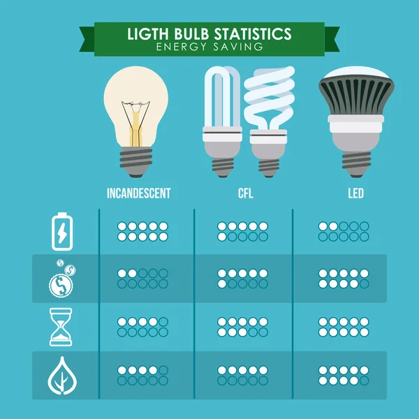 Bulb design, vector illustration. — Stock Vector