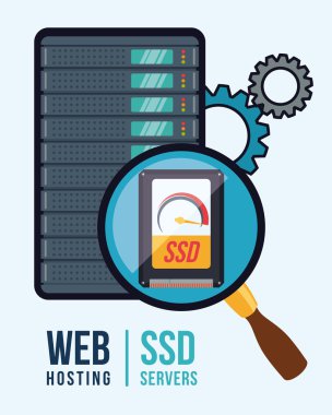 Web tasarım hosting.