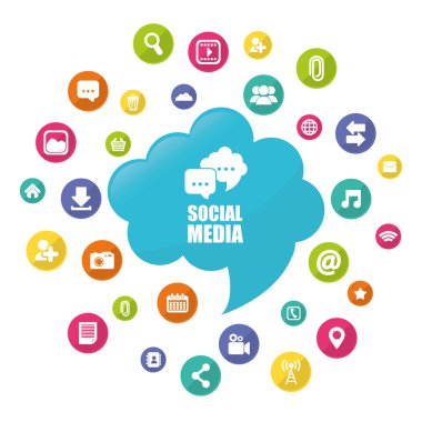 Sosyal Medya tasarım.