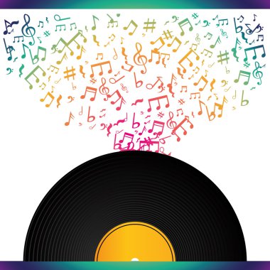 müzik ve ses tasarımı 