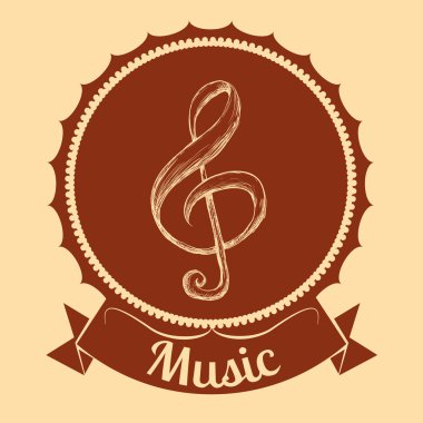 müzik ve ses tasarımı 