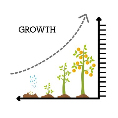 Finansal büyüme tasarım.