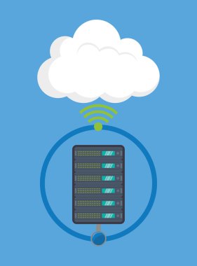 Web tasarım hosting 