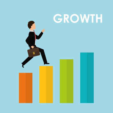 Finansal büyüme tasarım