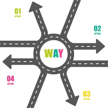 Tek yönlü yol işareti reklam tasarımı,