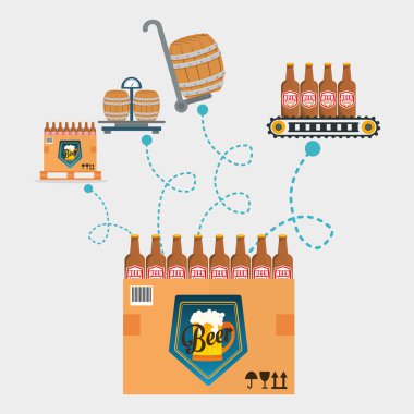 Bira endüstri tasarım