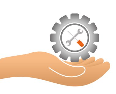 Müşteri hizmeti ve çağrı merkezi