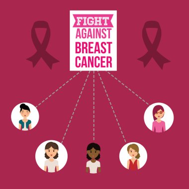 meme kanseri tasarım