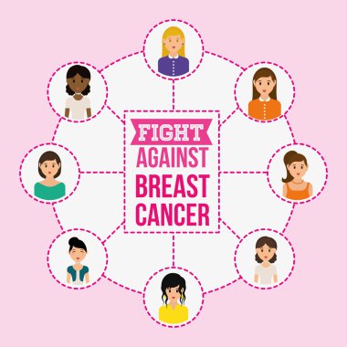 meme kanseri tasarım