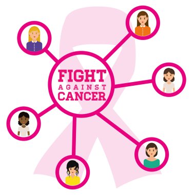 meme kanseri tasarım