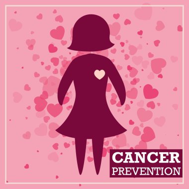 meme kanseri tasarım