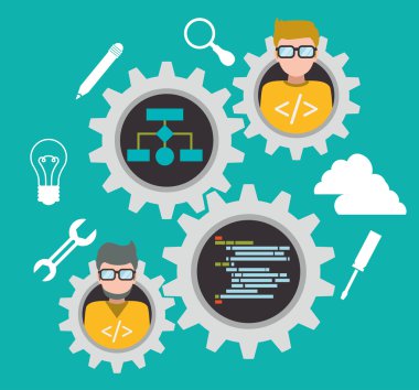 Web geliştirici tasarım 