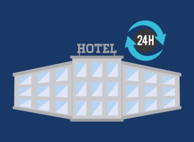 Otel hizmetleri ve seyahat