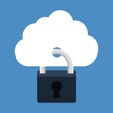 Teknoloji güvenlik sistemleri