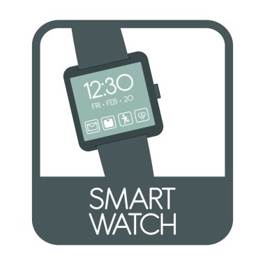 Giyilebilir teknoloji tasarım