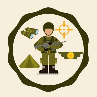 Silahlı Kuvvetler tasarım