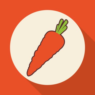 sağlıklı gıda tasarımı