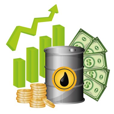 Petrol sanayi ve fiyatları