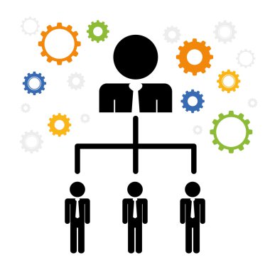 İnsan kaynakları tasarım