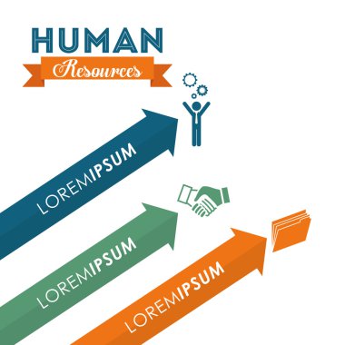 İnsan kaynakları tasarım