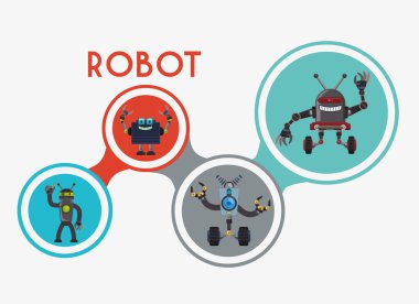 Robot simgesi tasarım