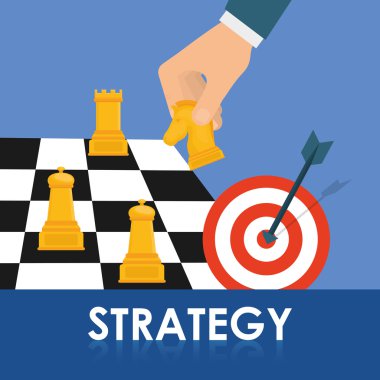 İş Yönetim projeleri