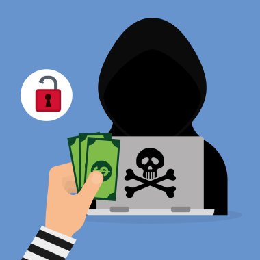 Güvenlik sistemi ve gözetim