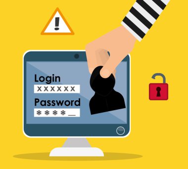 Güvenlik sistemi ve gözetim