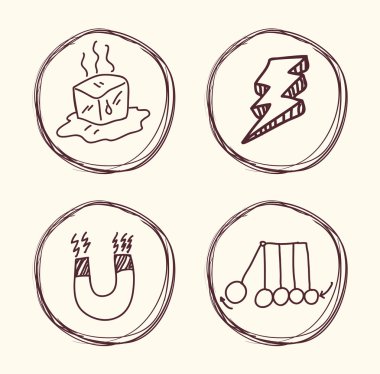 Bilim ve kimya tasarım