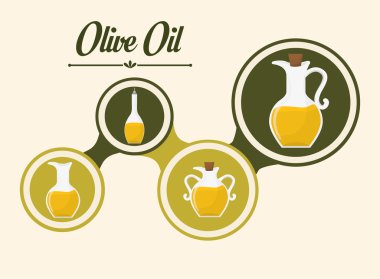 Zeytin yağı tasarımı