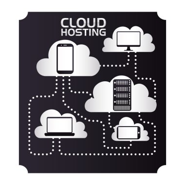 Web Hosting ve veri güvenlik tasarım