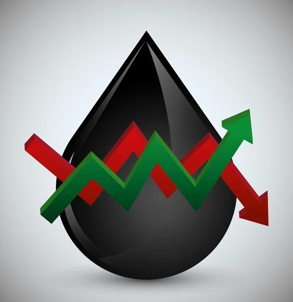 Progettazione prezzo del petrolio — Vettoriale Stock