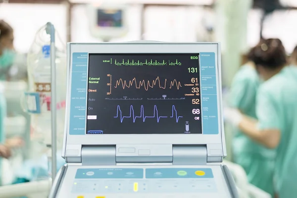 Yoğun bakım ünitesinde intra aortik balon pompası kullanmak