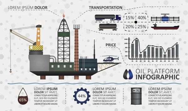 Petrol platformu infographics