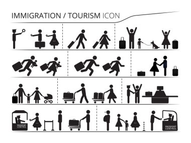 Göç ve Turizm konulu simgeler kümesi
